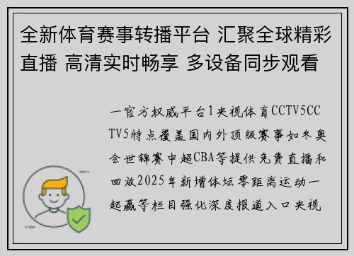 全新体育赛事转播平台 汇聚全球精彩直播 高清实时畅享 多设备同步观看体验